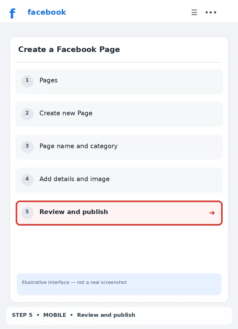 Illustrative Facebook interface for mobile, step 5; actual interface may differ