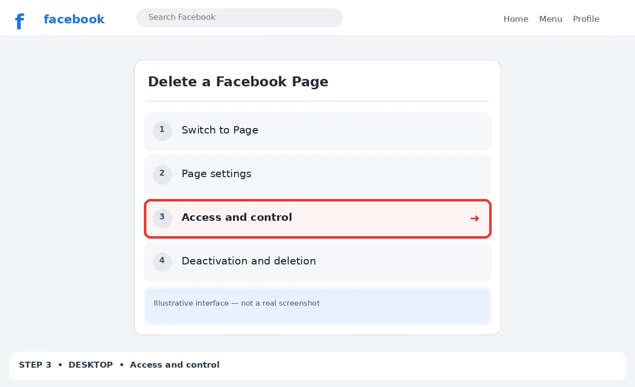 Illustrative Facebook interface for desktop, step 3; actual interface may differ