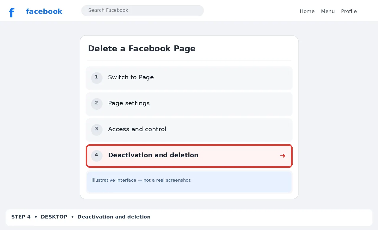 Illustrative Facebook interface for desktop, step 4; actual interface may differ