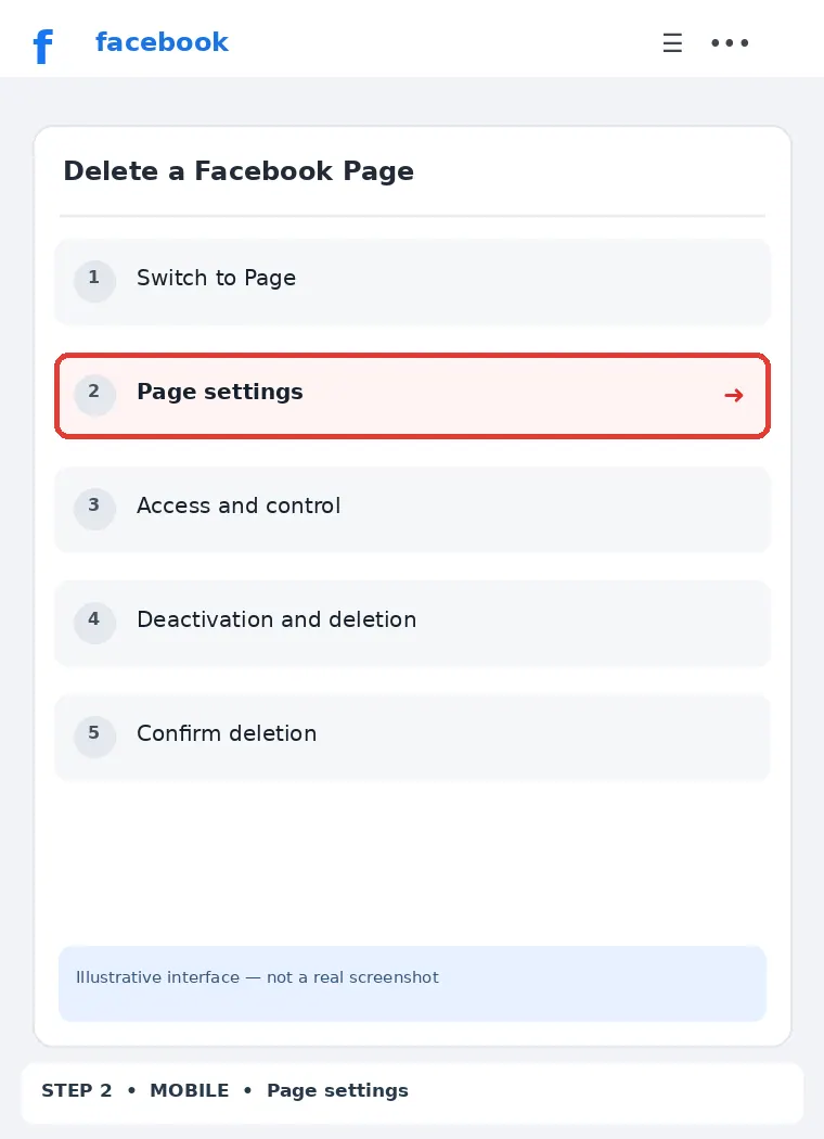 Illustrative Facebook interface for mobile, step 2; actual interface may differ