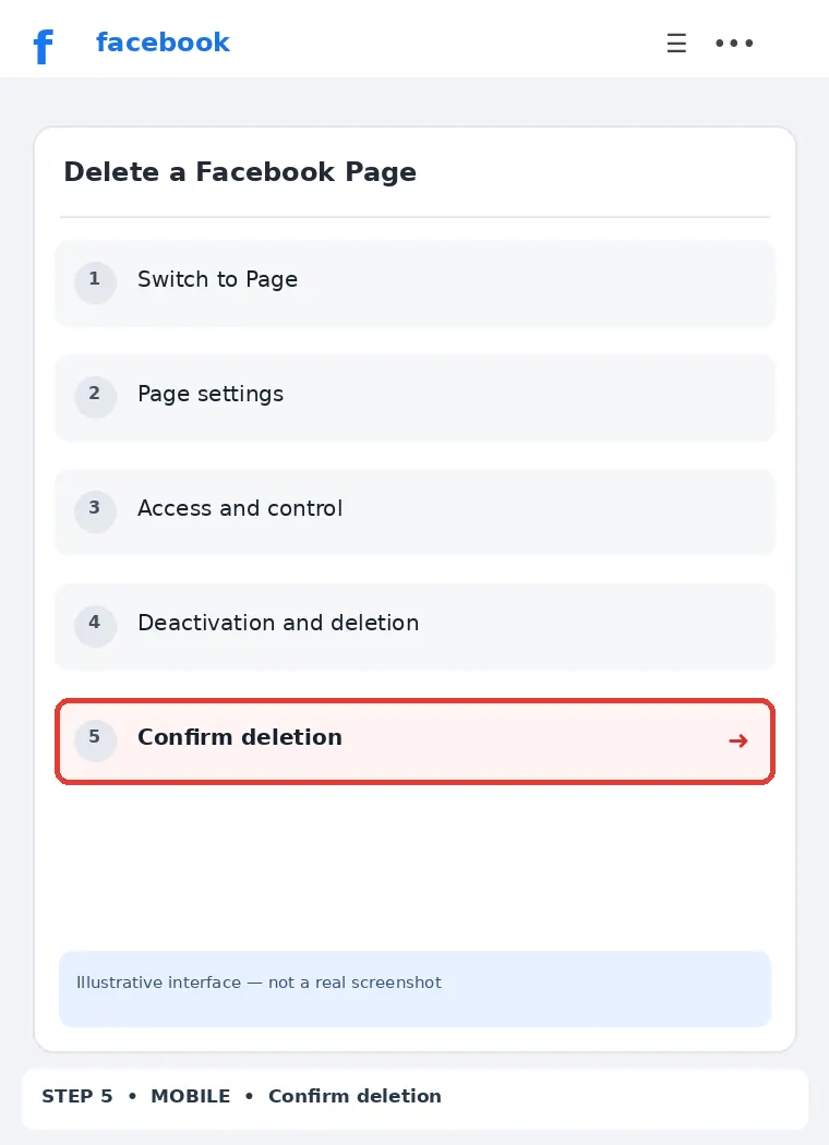 Illustrative Facebook interface for mobile, step 5; actual interface may differ