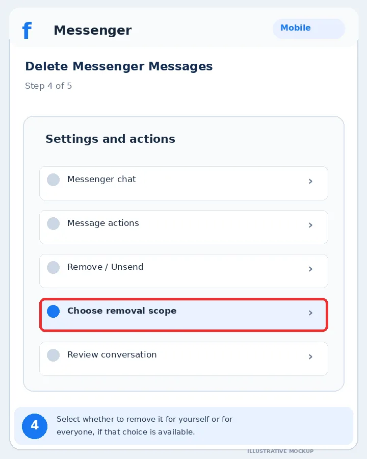 Illustrative Facebook interface for mobile, step 4; actual interface may differ