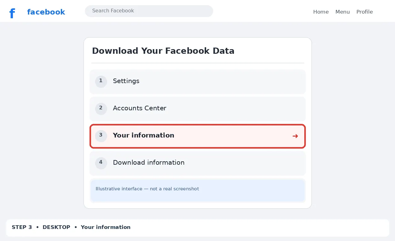 Illustrative Facebook interface for desktop, step 3; actual interface may differ
