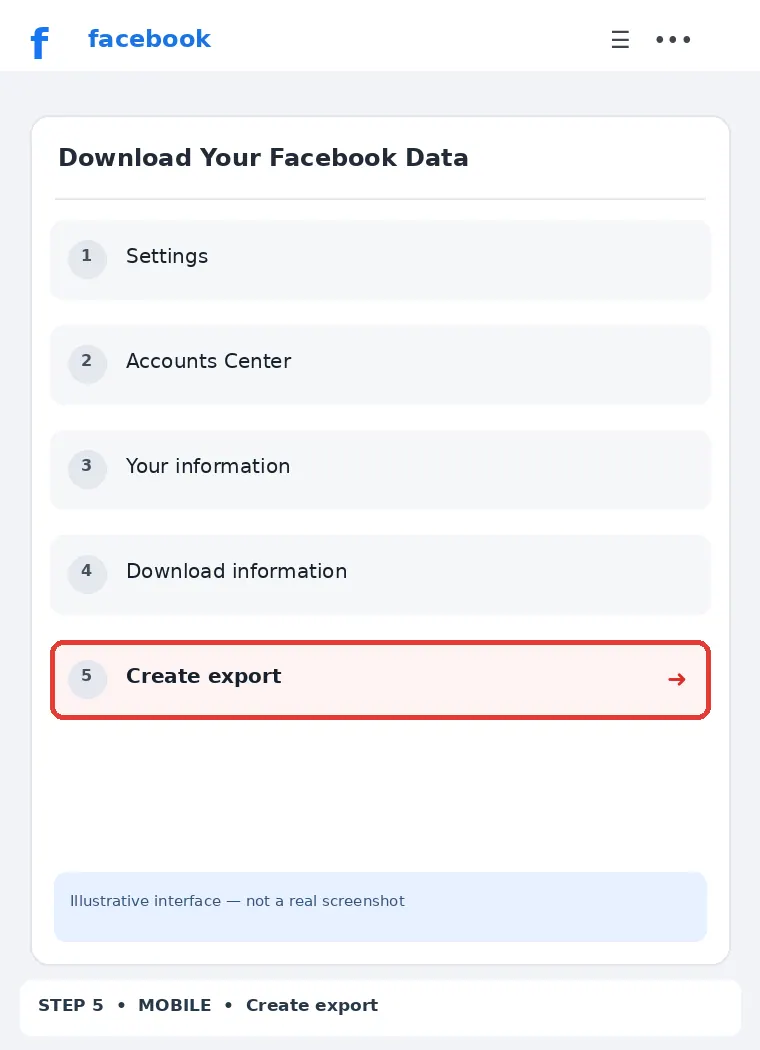 Illustrative Facebook interface for mobile, step 5; actual interface may differ