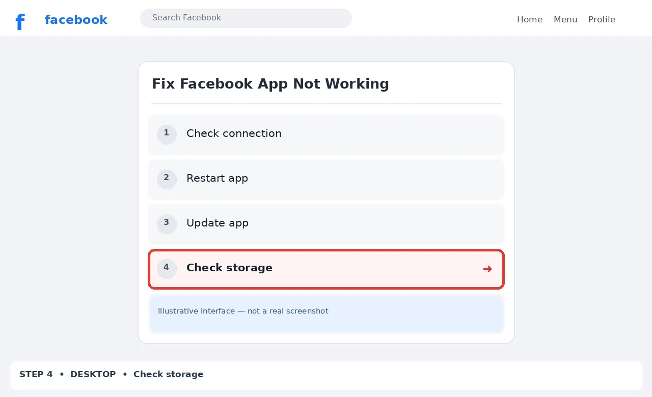 Illustrative Facebook interface for desktop, step 4; actual interface may differ