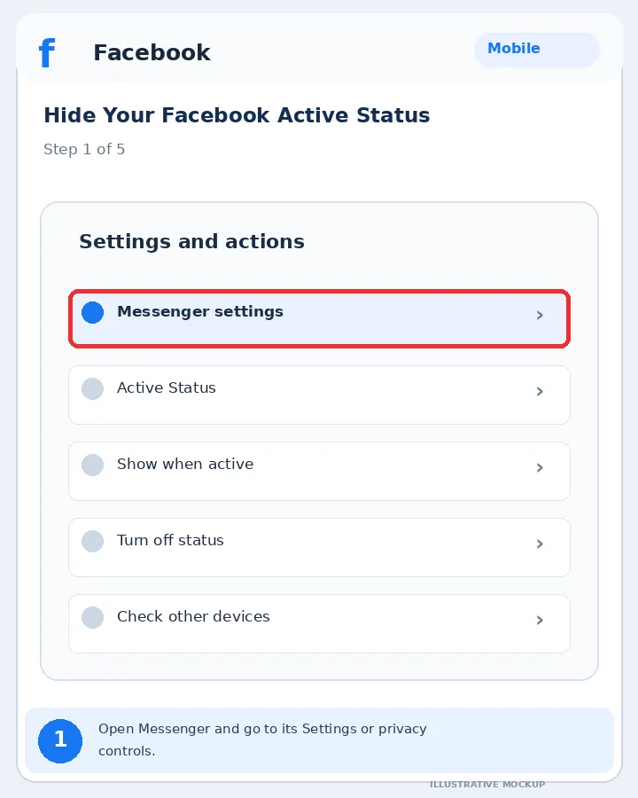 Illustrative Facebook interface for mobile, step 1; actual interface may differ