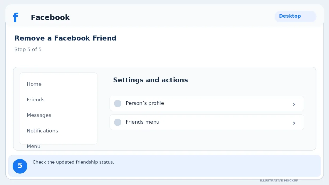 Illustrative Facebook interface for desktop, step 5; actual interface may differ