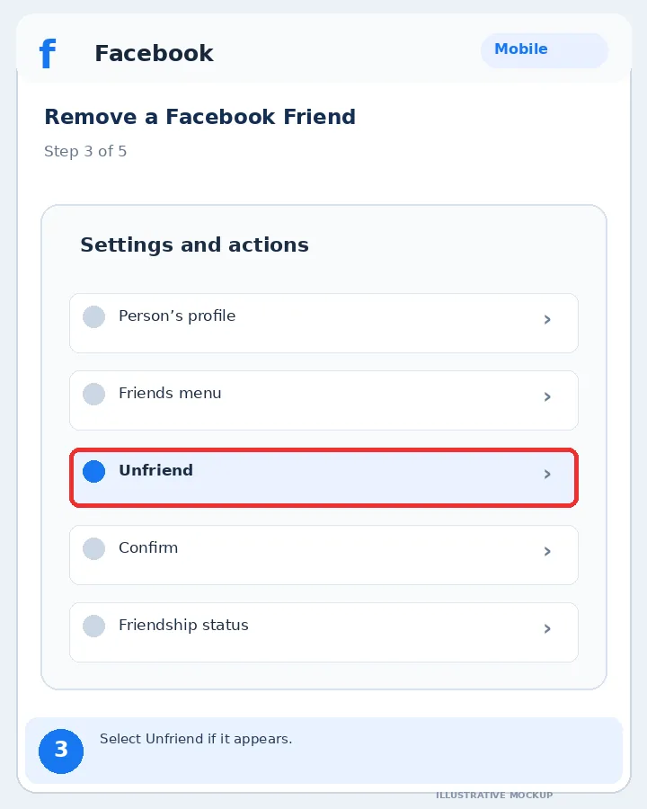 Illustrative Facebook interface for mobile, step 3; actual interface may differ