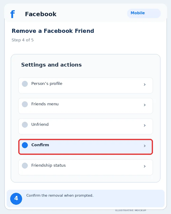 Illustrative Facebook interface for mobile, step 4; actual interface may differ