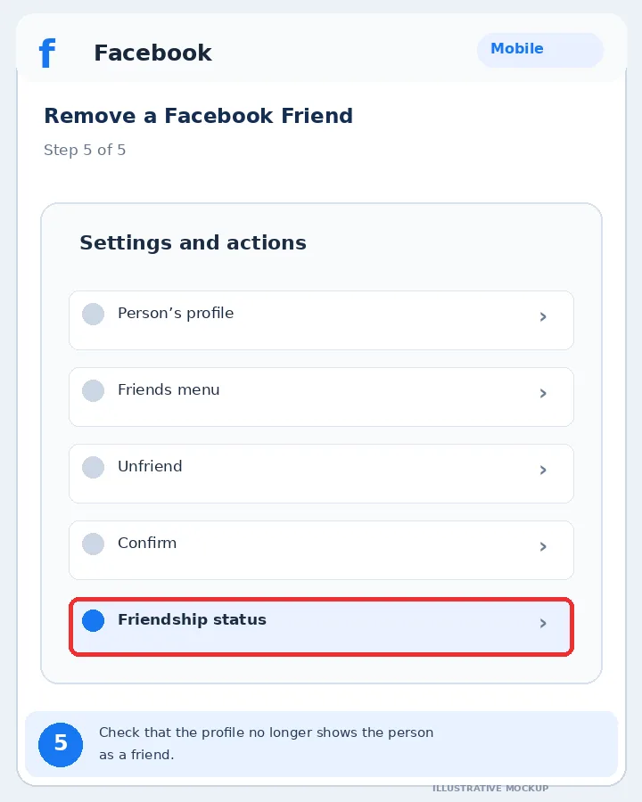 Illustrative Facebook interface for mobile, step 5; actual interface may differ