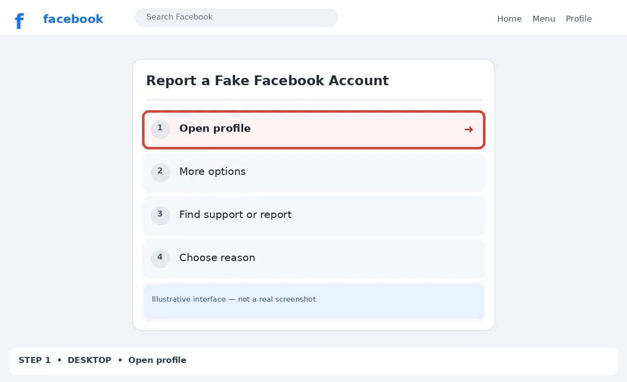 Illustrative Facebook interface for desktop, step 1; actual interface may differ