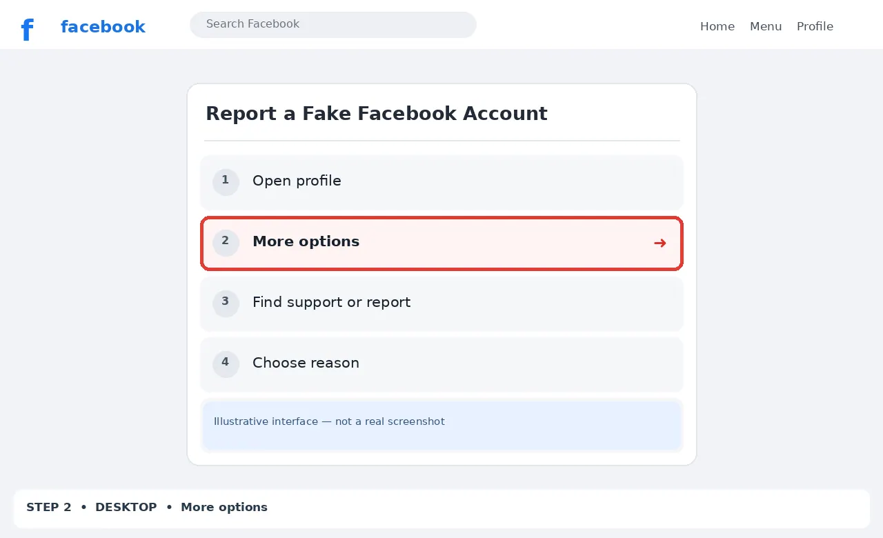Illustrative Facebook interface for desktop, step 2; actual interface may differ