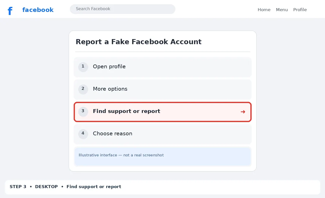 Illustrative Facebook interface for desktop, step 3; actual interface may differ