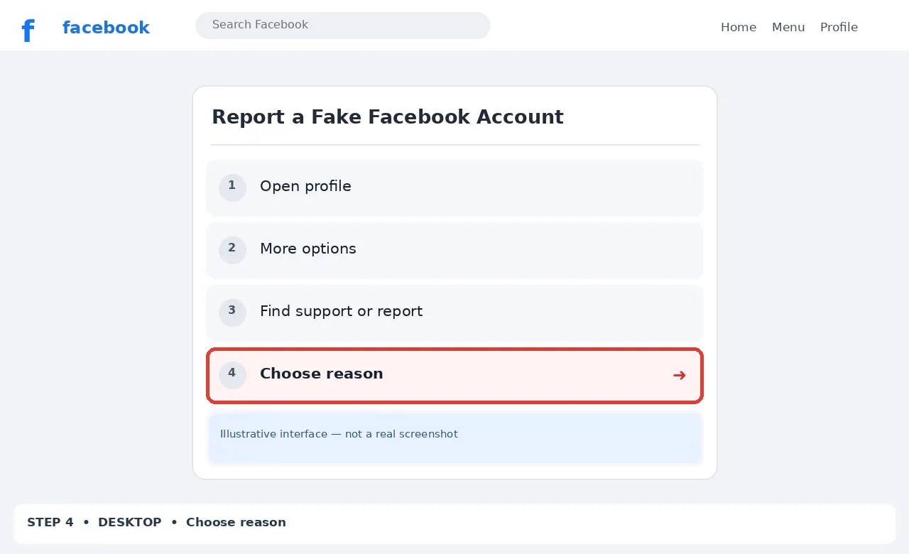 Illustrative Facebook interface for desktop, step 4; actual interface may differ