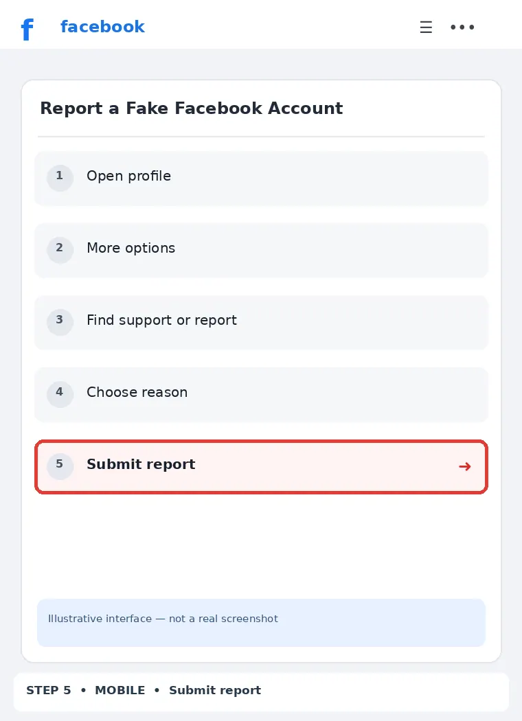 Illustrative Facebook interface for mobile, step 5; actual interface may differ