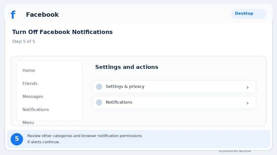 Illustrative Facebook interface for desktop, step 5; actual interface may differ