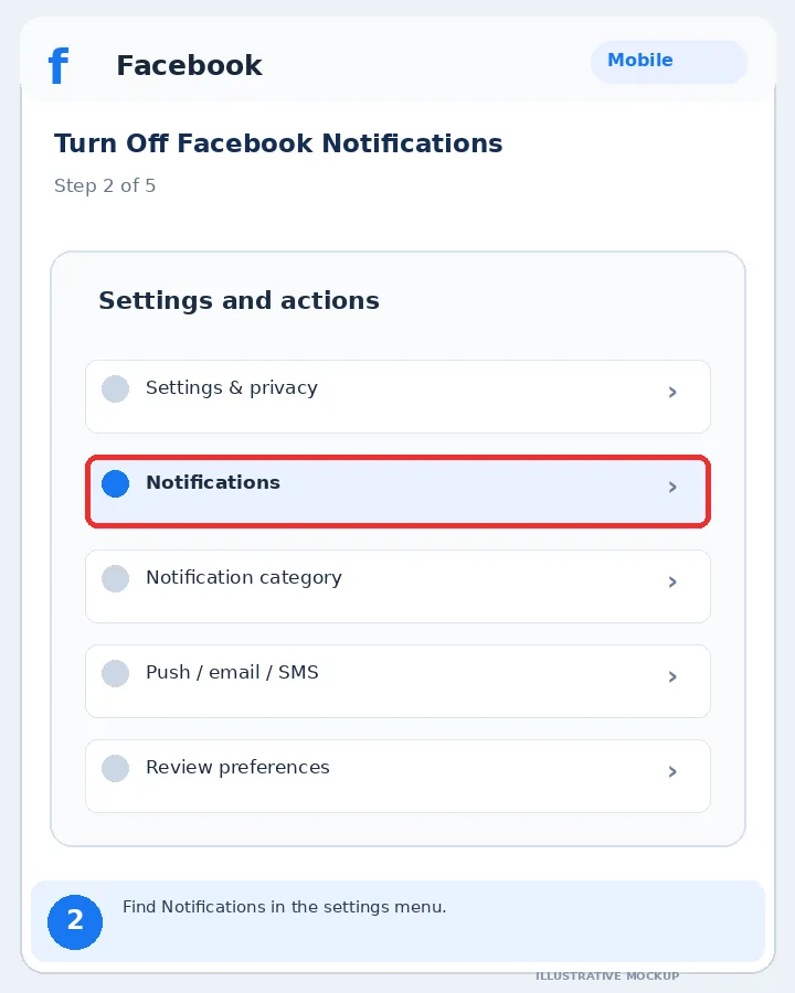 Illustrative Facebook interface for mobile, step 2; actual interface may differ