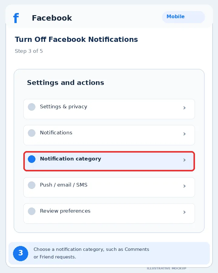 Illustrative Facebook interface for mobile, step 3; actual interface may differ