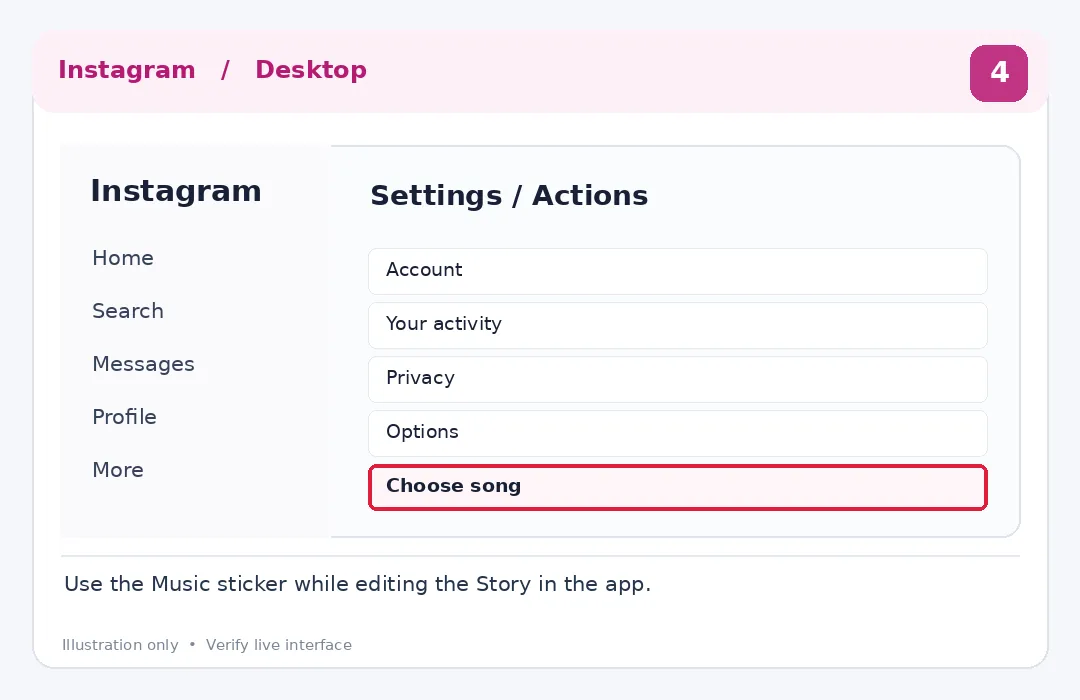 Illustrative Instagram interface for desktop, step 4; actual interface may differ