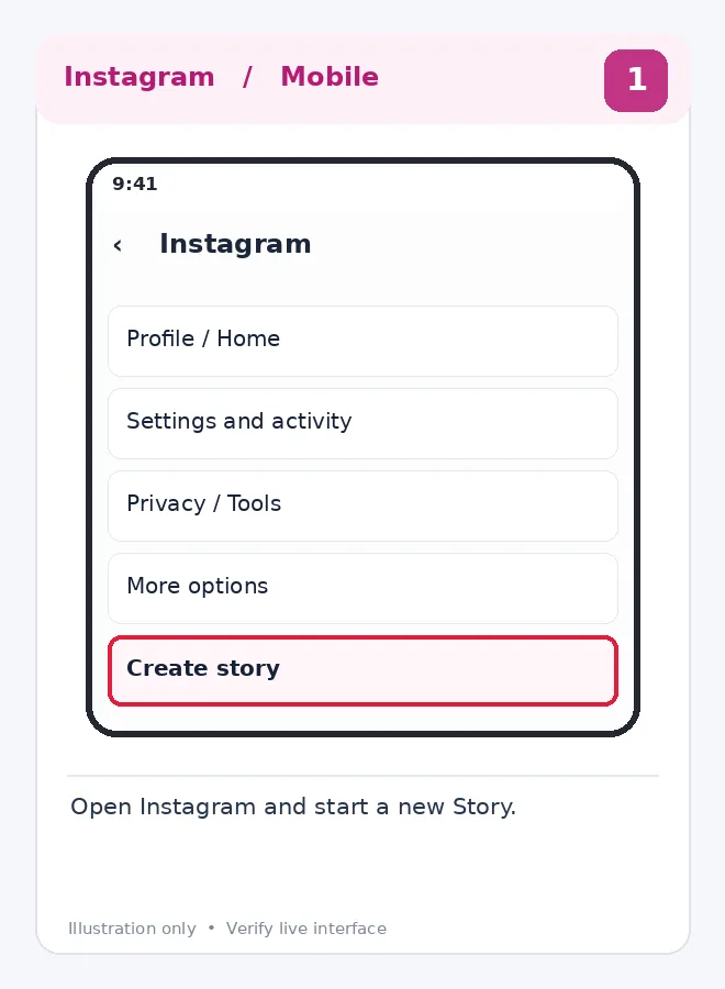 Illustrative Instagram interface for mobile, step 1; actual interface may differ
