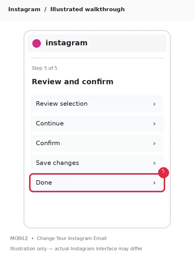 Illustrative Instagram interface for mobile, step 5; actual interface may differ