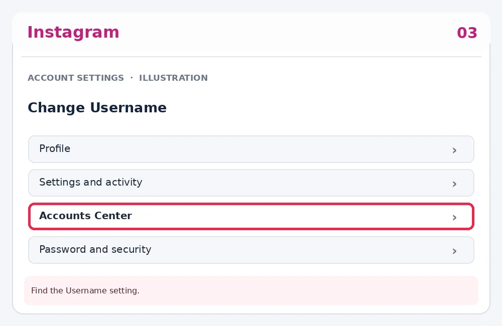 Illustrative Instagram interface for desktop, step 3; actual interface may differ