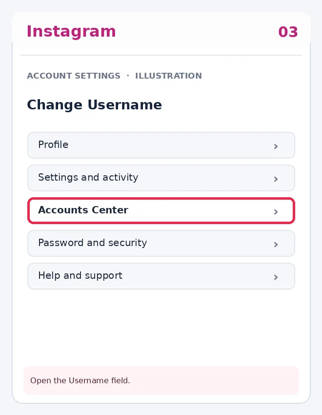 Illustrative Instagram interface for mobile, step 3; actual interface may differ