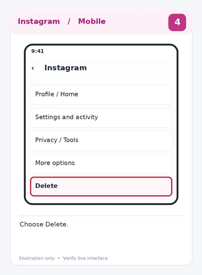 Illustrative Instagram interface for mobile, step 4; actual interface may differ
