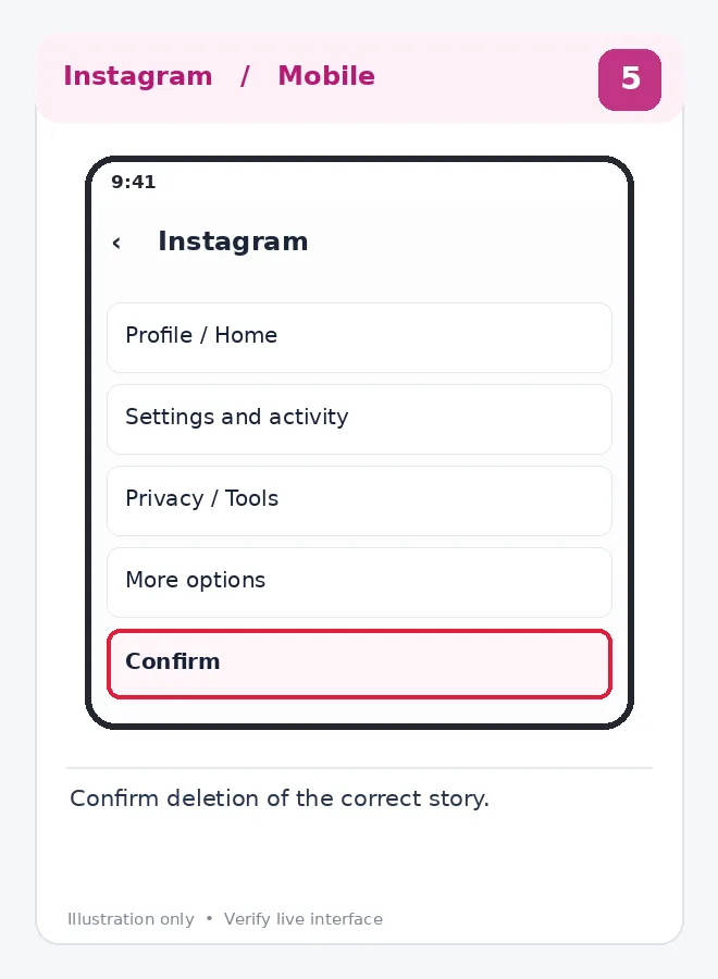 Illustrative Instagram interface for mobile, step 5; actual interface may differ