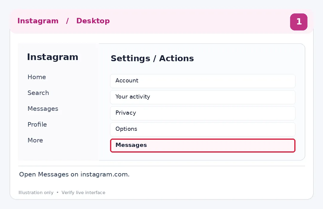 Illustrative Instagram interface for desktop, step 1; actual interface may differ