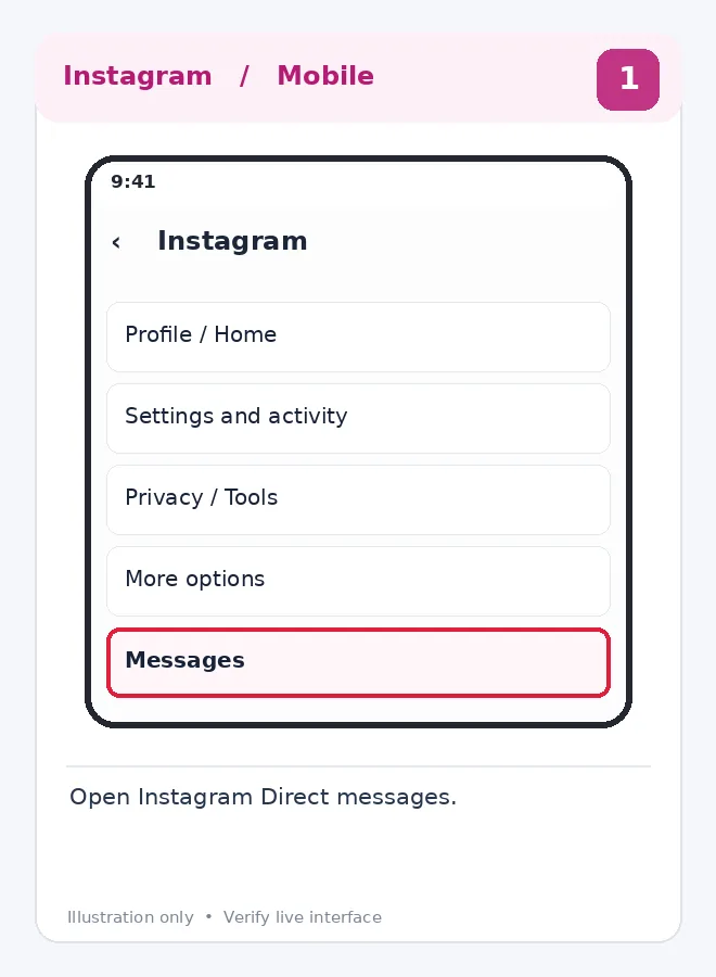 Illustrative Instagram interface for mobile, step 1; actual interface may differ