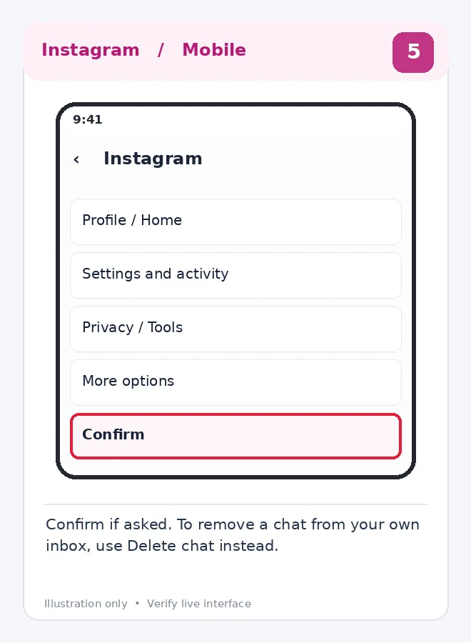 Illustrative Instagram interface for mobile, step 5; actual interface may differ