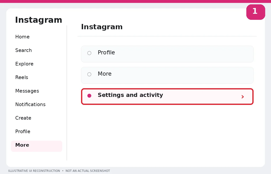Illustrative Instagram interface for desktop, step 1; actual interface may differ