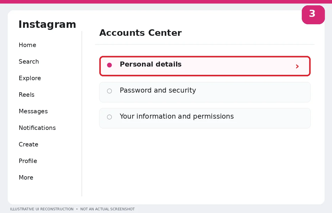 Illustrative Instagram interface for desktop, step 3; actual interface may differ
