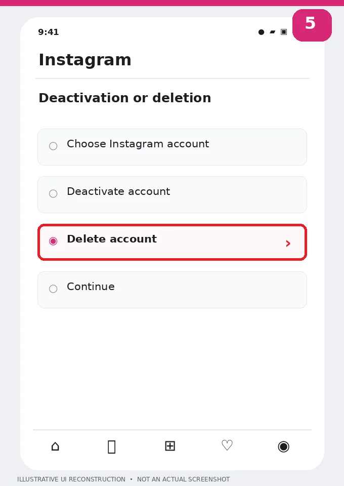 Illustrative Instagram interface for mobile, step 5; actual interface may differ