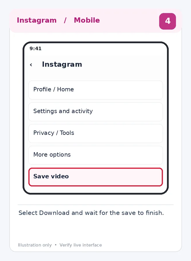 Illustrative Instagram interface for mobile, step 4; actual interface may differ
