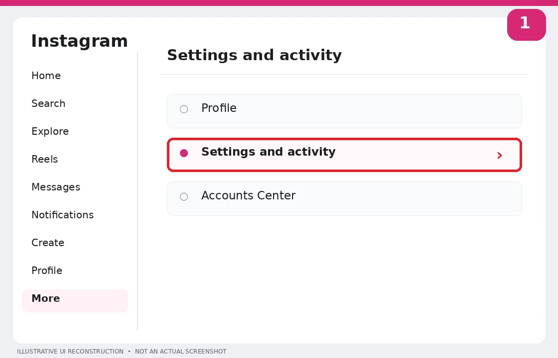 Illustrative Instagram interface for desktop, step 1; actual interface may differ