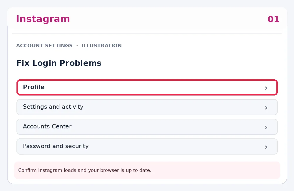 Illustrative Instagram interface for desktop, step 1; actual interface may differ