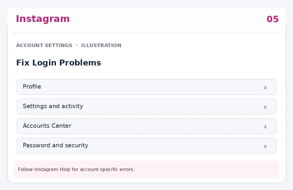 Illustrative Instagram interface for desktop, step 5; actual interface may differ