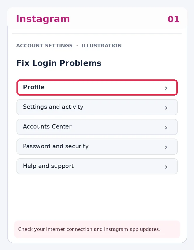 Illustrative Instagram interface for mobile, step 1; actual interface may differ