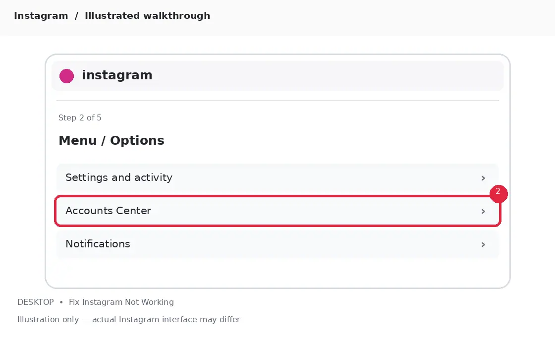 Illustrative Instagram interface for desktop, step 2; actual interface may differ