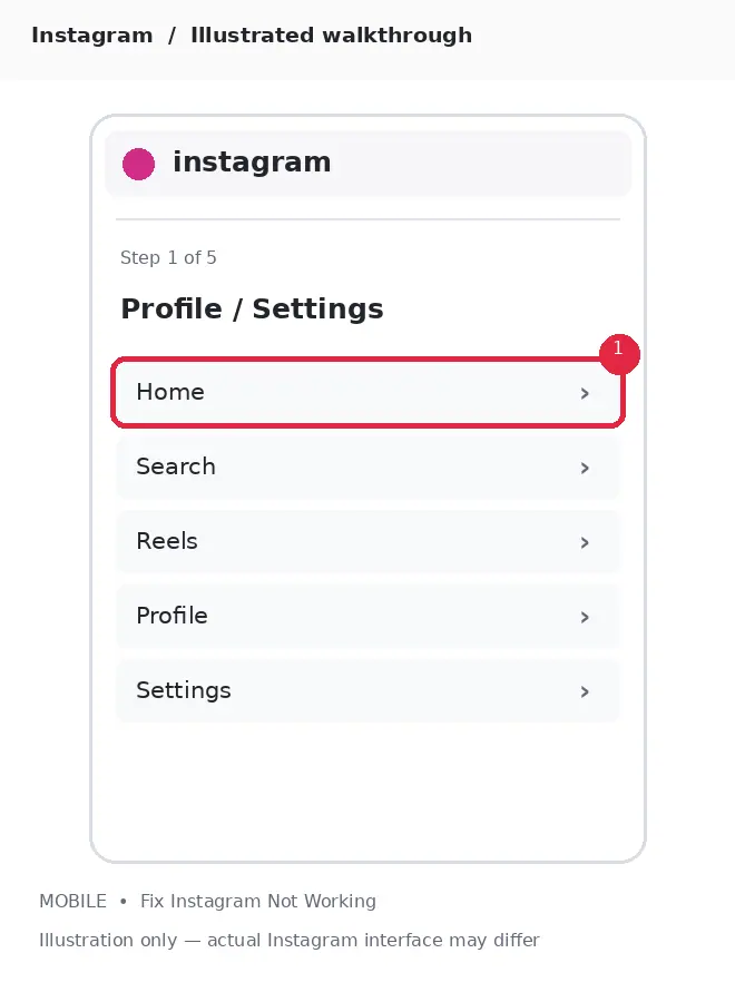 Illustrative Instagram interface for mobile, step 1; actual interface may differ