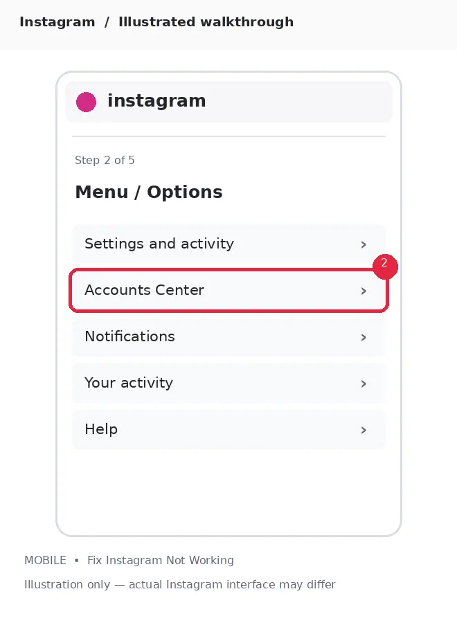 Illustrative Instagram interface for mobile, step 2; actual interface may differ