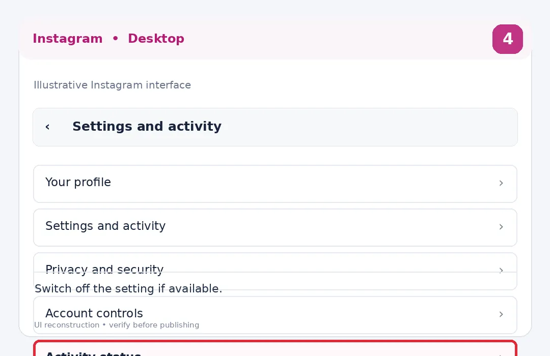 Illustrative Instagram interface for desktop, step 4; actual interface may differ