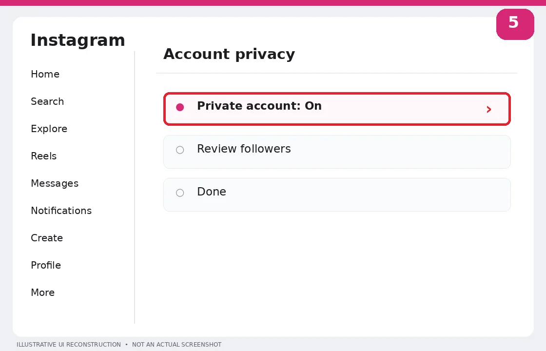 Illustrative Instagram interface for desktop, step 5; actual interface may differ
