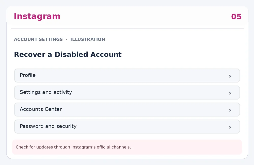 Illustrative Instagram interface for desktop, step 5; actual interface may differ