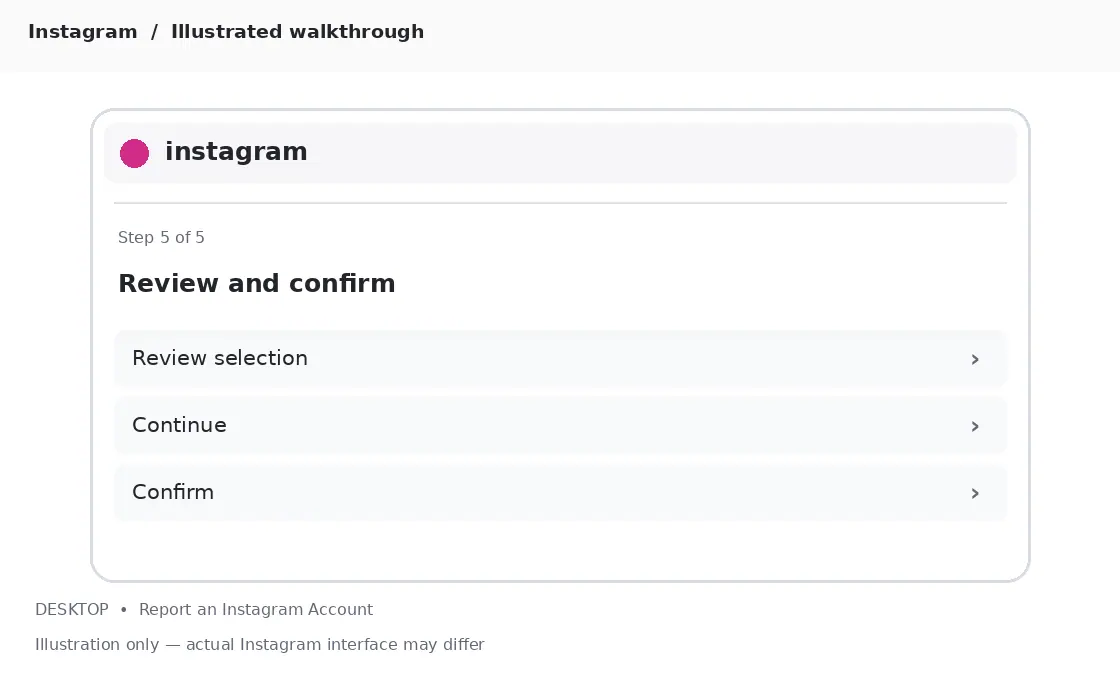 Illustrative Instagram interface for desktop, step 5; actual interface may differ