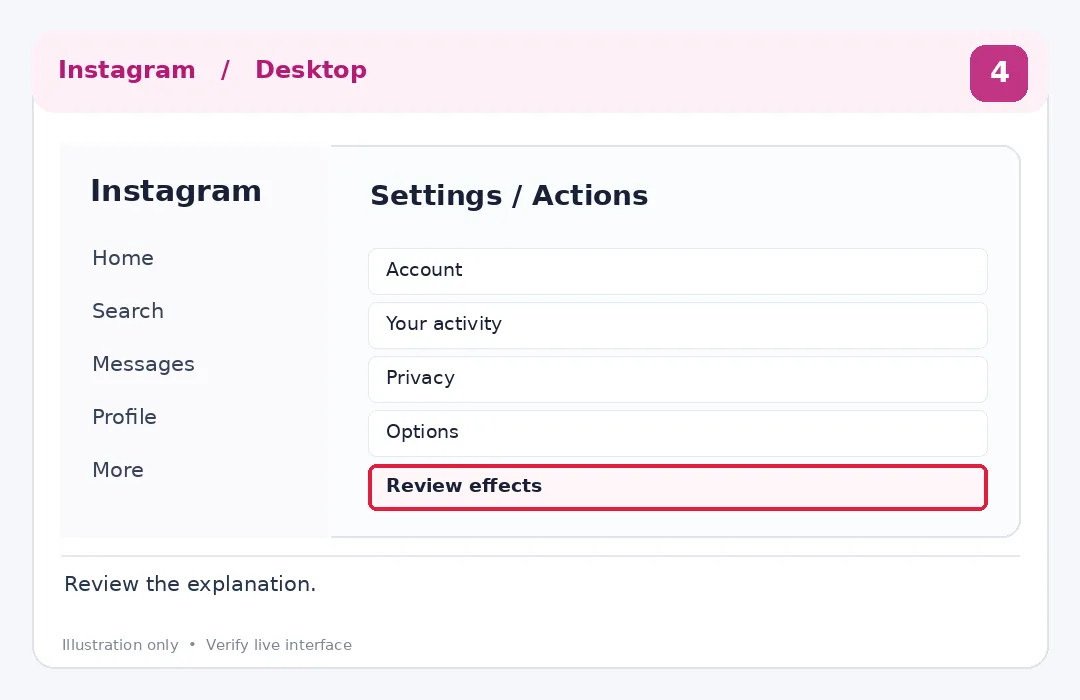 Illustrative Instagram interface for desktop, step 4; actual interface may differ