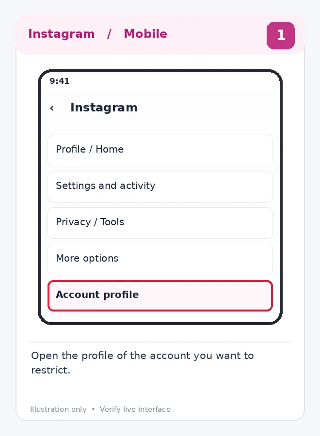 Illustrative Instagram interface for mobile, step 1; actual interface may differ
