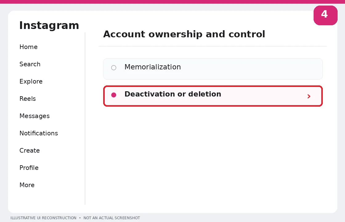 Illustrative Instagram interface for desktop, step 4; actual interface may differ